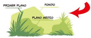 Cómo pintar un paisaje al óleo por capas empezando por el fondo